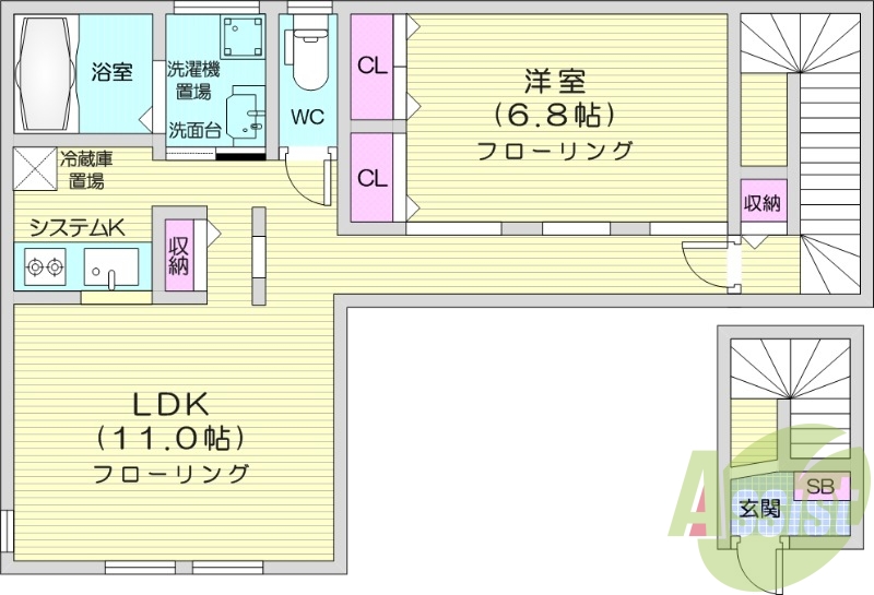 1LDK、ガスリミットプラン、エアコン、システムキッチン
