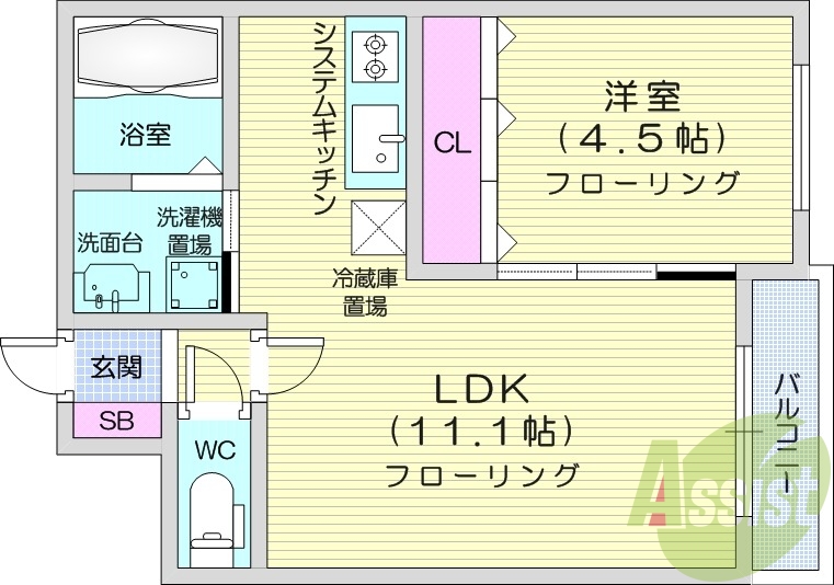 1LDK、都市ガス、ネット無料、エアコン、浴室乾燥