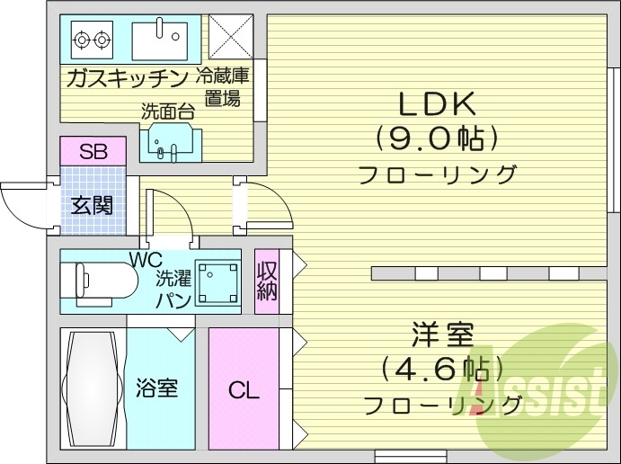 1LDK、都市ガス、ネット無料、バストイレ別、灯油暖房