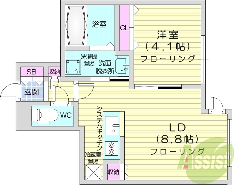 1LDK、都市ガス、システムキッチン、ネット無料