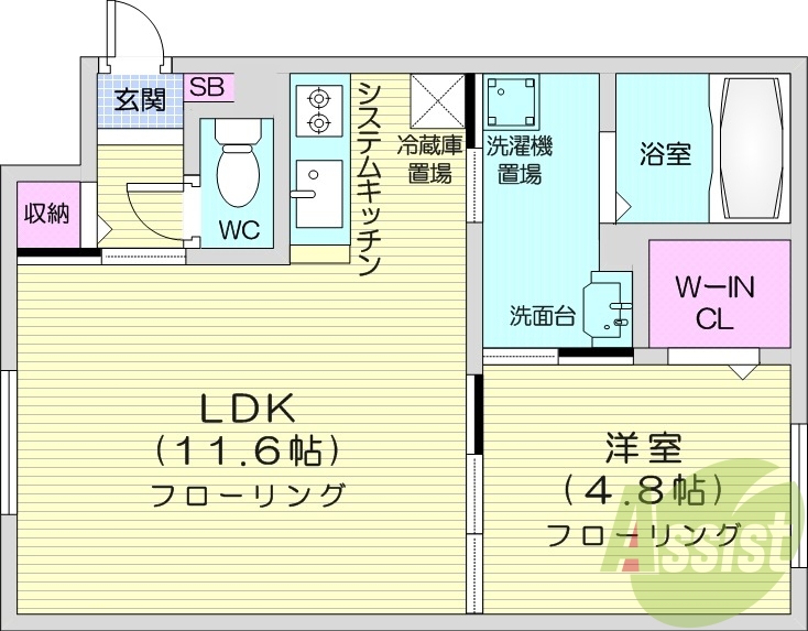 1LDK、ウォークインクローゼット、システムキッチン