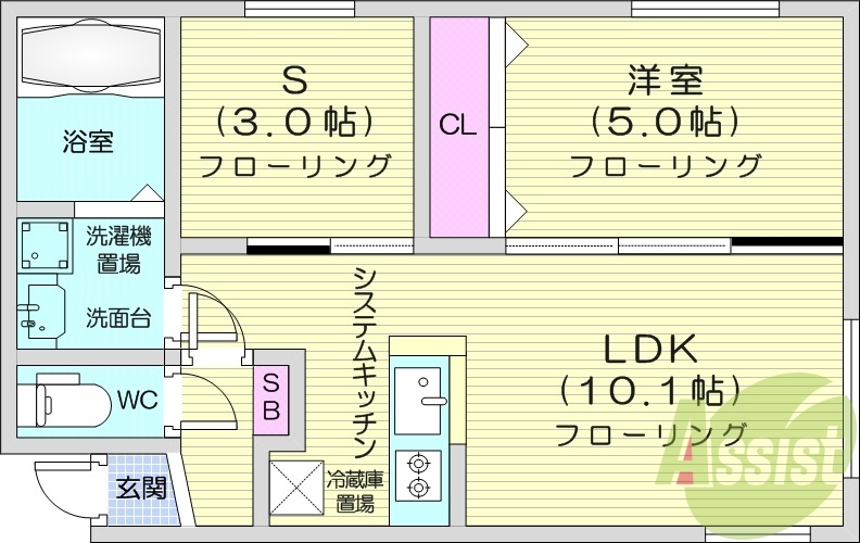 1LDK、都市ガス、エアコン、追い焚き、システムキッチン