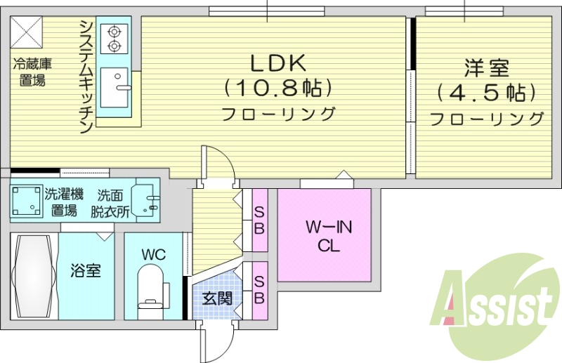 1LDK、都市ガス、エアコン、追い焚き、システムキッチン