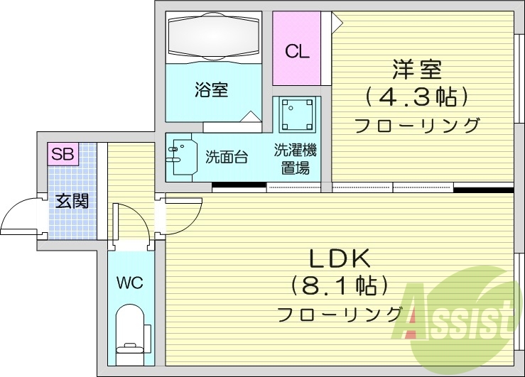 1LDK、都市ガス、エアコン、浴室乾燥機
