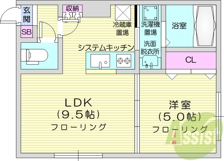 1LDK、システムキッチン、都市ガス、ネット無料