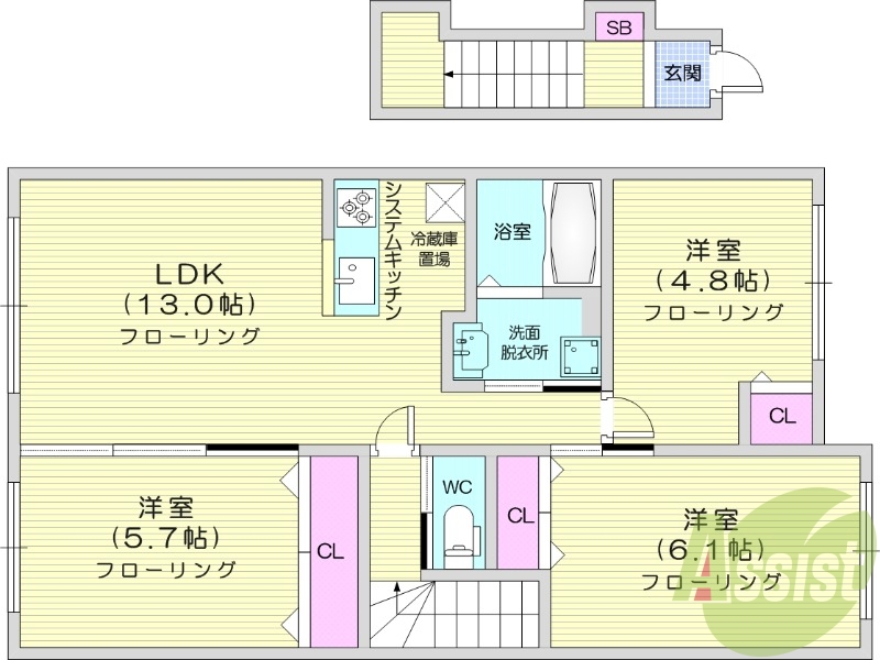 3LDK、追い焚き、浴室乾燥機、トランクルーム