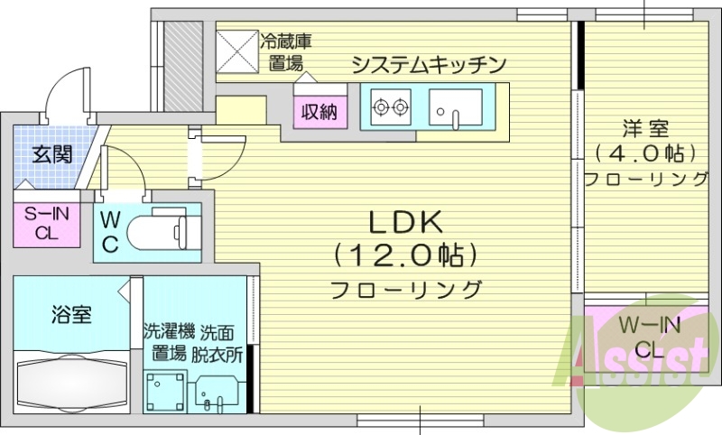 1LDK、都市ガス、エアコン、宅配ボックス、