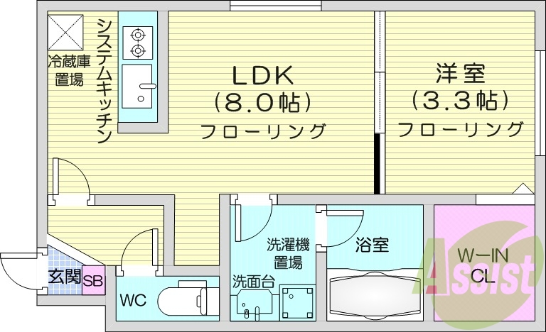 1LDK、独立洗面台、ウォークインクローゼット、エアコン