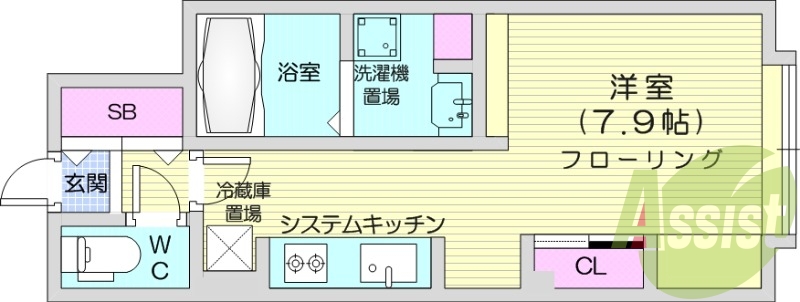 1R、システムキッチン、バストイレ別、オートロック、