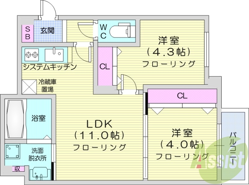 2LDK、エアコン、浴室乾燥機、都市ガス、シャワートイレ