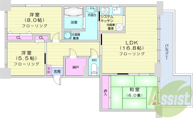 3LDK、都市ガス、分譲タイプ、システムキッチン