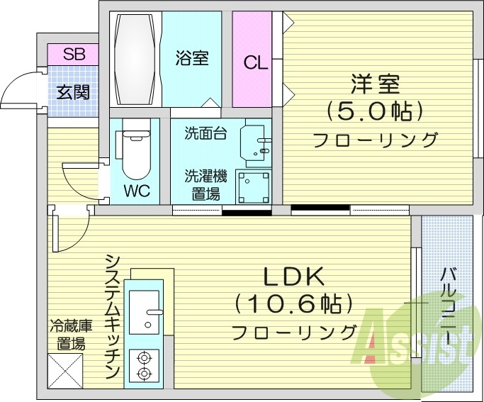 1LDK、都市ガス、エアコン、システムキッチン