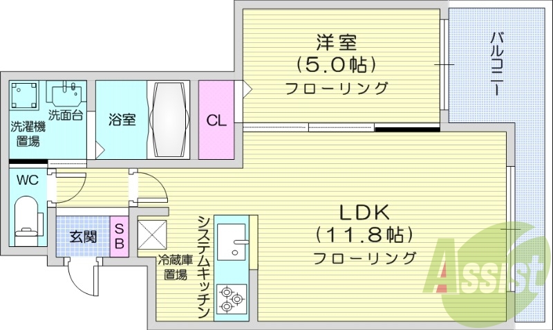1LDK、都市ガス、エアコン、追い焚き