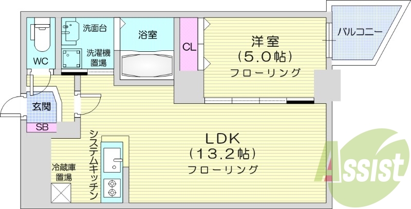 1LDK、システムキッチン、バルコニー、クローゼット