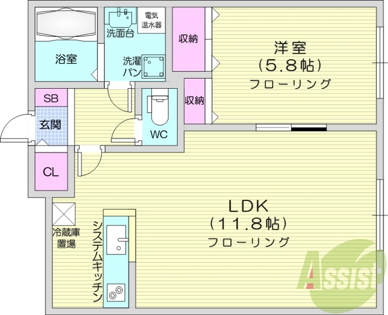 1LDK、クローゼット、オール電化、IHクッキングヒーター
