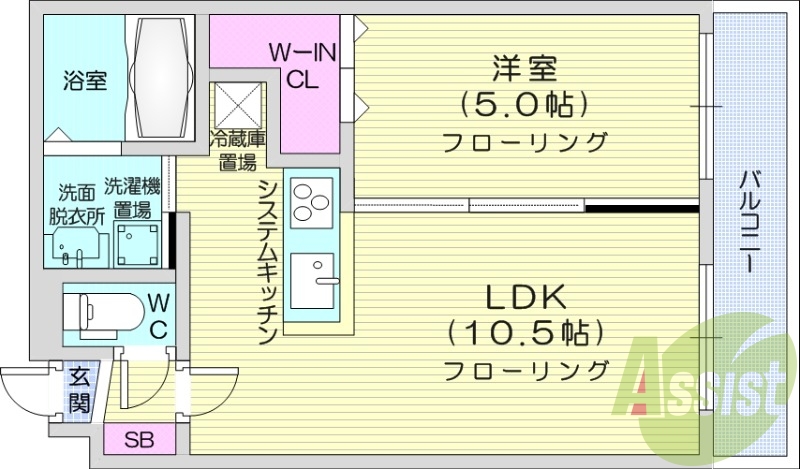 1LDK、都市ガス、エアコン、ネット無料