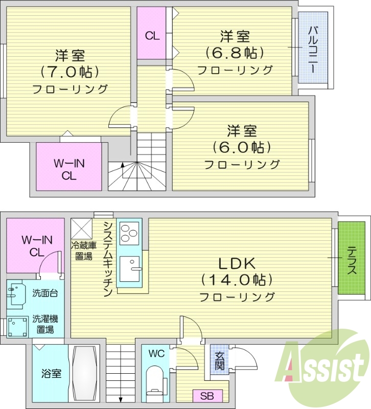 ３LDK、オール電化、１坪バス、IHクッキングヒーター