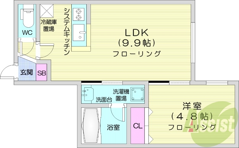 1LDK、システムキッチン、ウォークインクローゼット