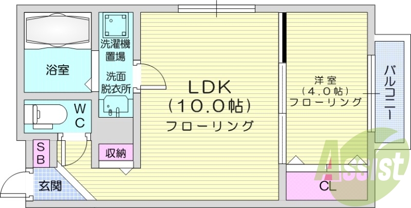 1LDK、エアコン、都市ガス、ウォークインクローゼット
