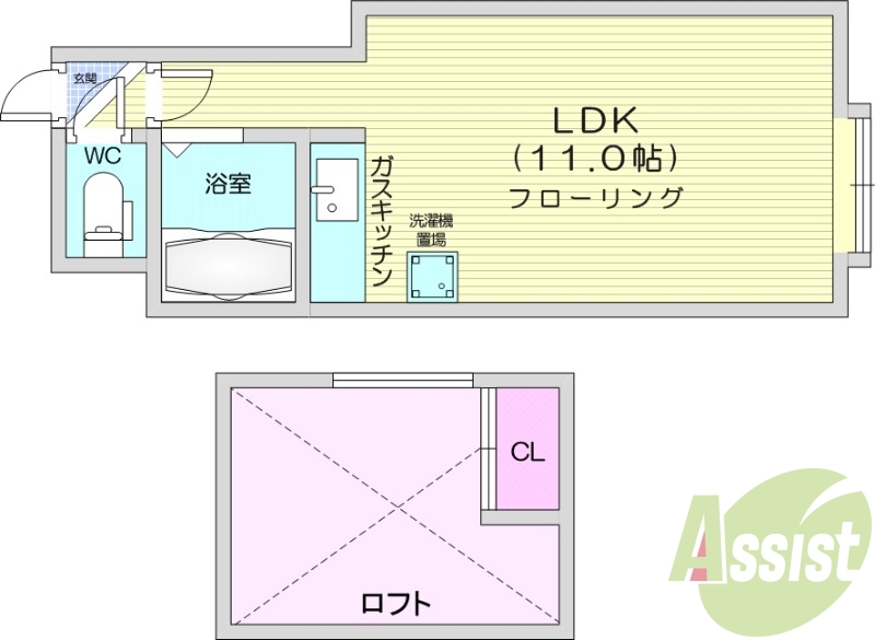 1LDK、ガスコンロ設置可、ロフト、灯油暖房