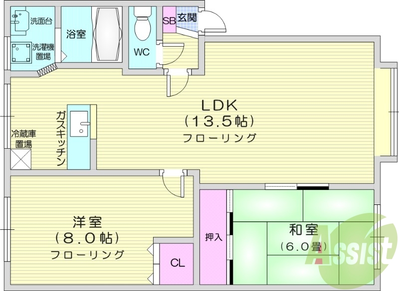 2LDK、都市ガス、ガス暖房、独立洗面台、バス・トイレ別