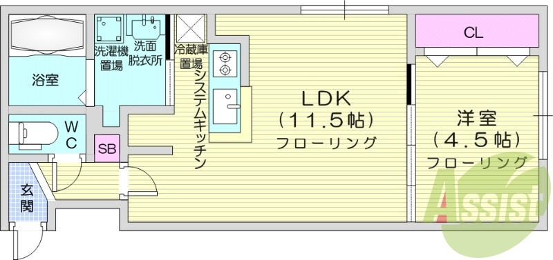 1LDK、都市ガス、浴室乾燥機、エアコン、追い焚き