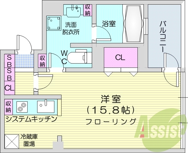 1K、オートロック、ネット使用料無料、都市ガス