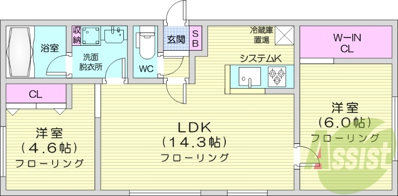 2LDK、オートロック、都市ガス、ネット無料、エアコン