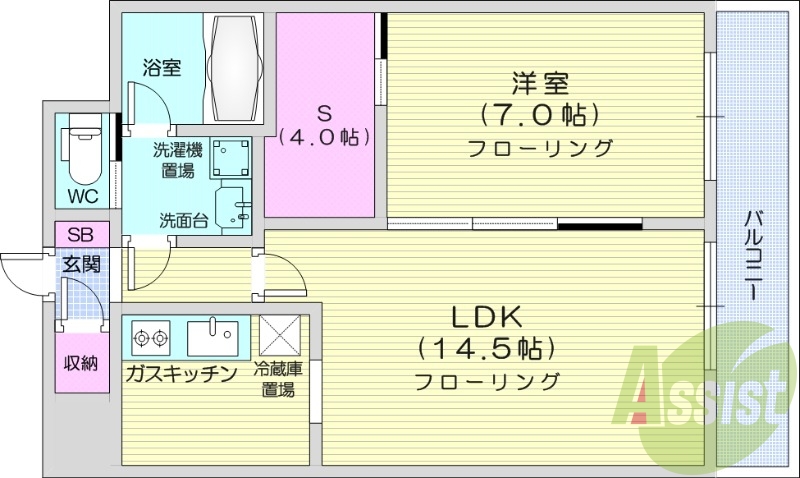 1LDK＋S、都市ガス、オートロック、24時間換気システム