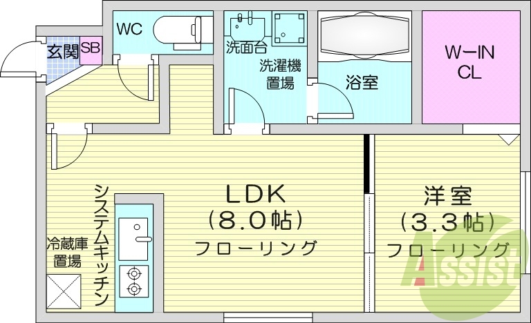 1LDK、独立洗面台、ウォークインクローゼット、エアコン