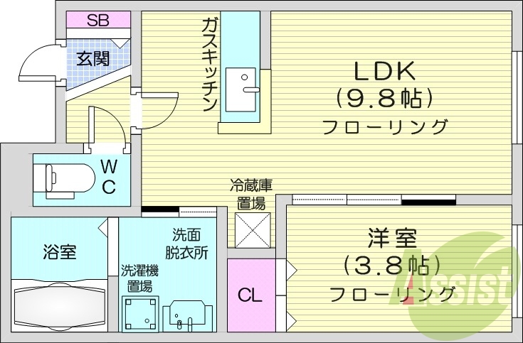 1LDK、都市ガス、浴室乾燥