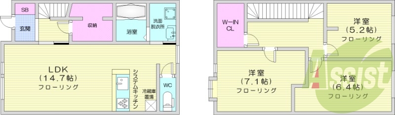 3LDK、エアコン、システムキッチン、追い焚き