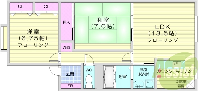 2LDL、駐車場代無料、トランクルーム、灯油暖房