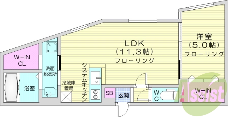 1LDK、都市ガス、エアコン、システムキッチン