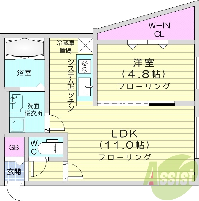 1LDK、都市ガス、エアコン、システムキッチン