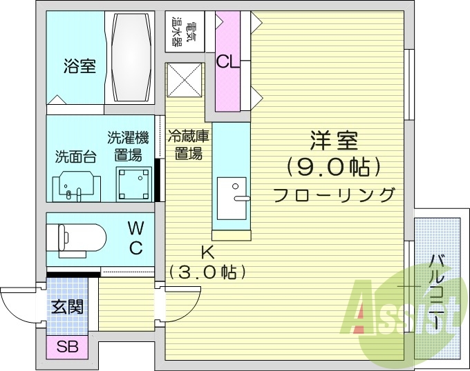1K、オール電化、家具、家電付き、インターネット対応