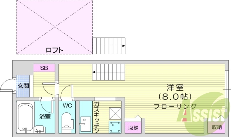 1DK、ロフト付、灯油暖房、エアコン、浴室乾燥機