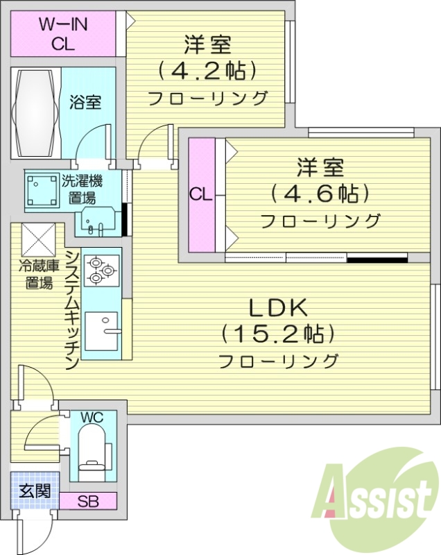 2LDK、都市ガス、エアコン、システムキッチン