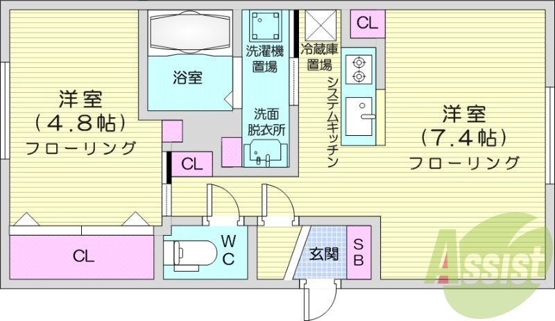 1LDK、ガスリミット、エアコン、オートロック
