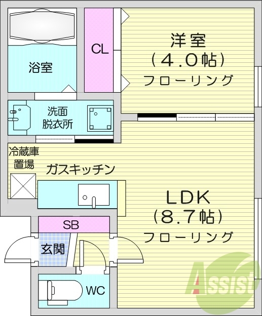 1LDK、ネット無料、ガスリミット有、エアコン
