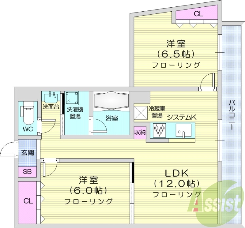 2LDK、都市ガス、エアコン、システムキッチン