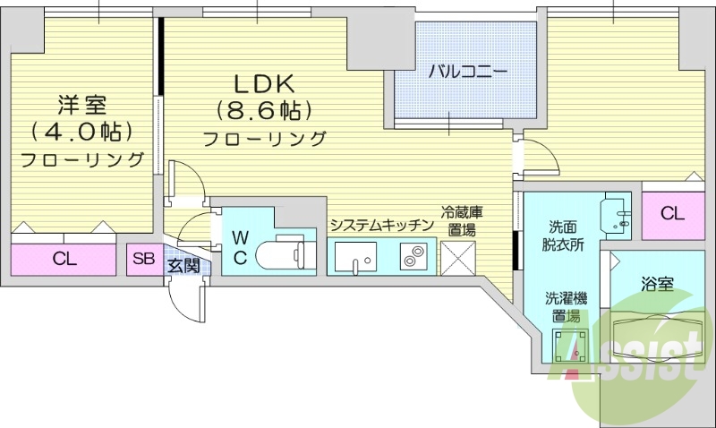 2LDK、エアコン、都市ガス、エレベーター