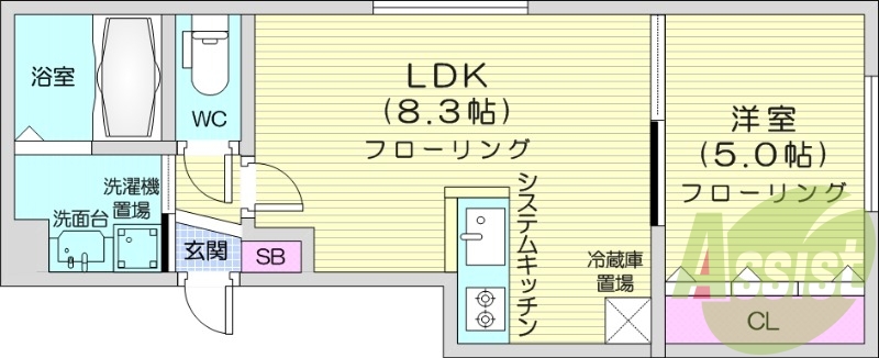 1LDK、エアコン、都市ガス、高速ネット