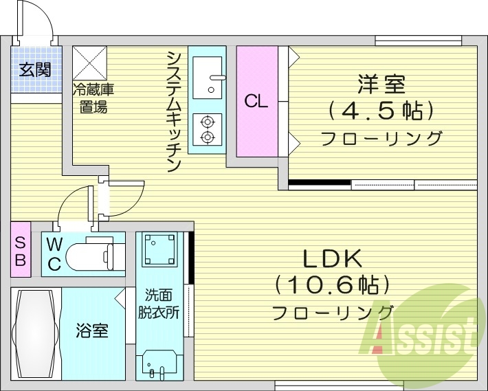 1LDK、都市ガス、エアコン、システムキッチン、ネット無料