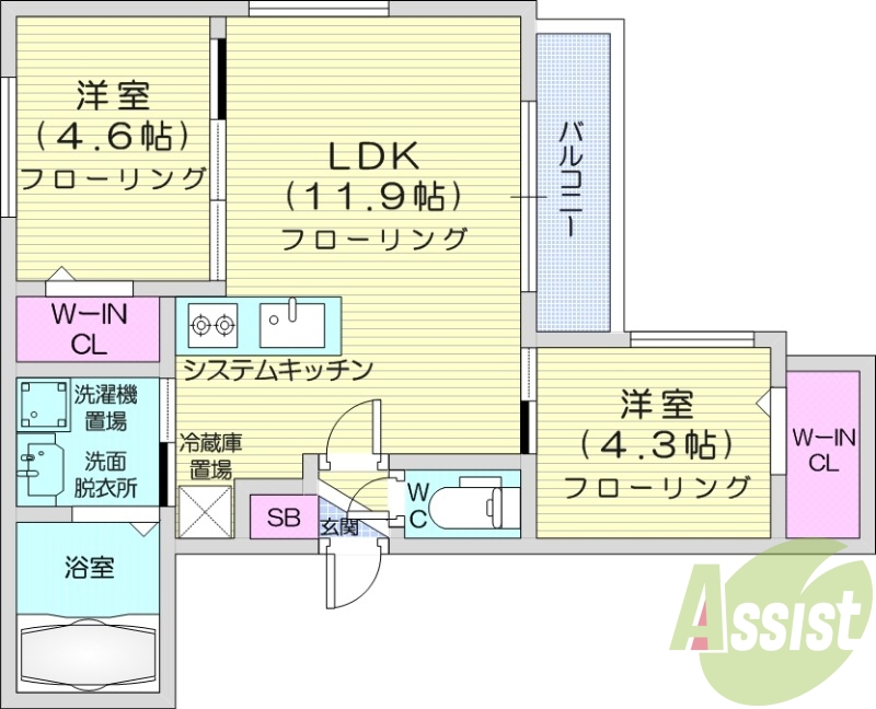 2LDK、ガスリミット、エアコン、システムキッチン