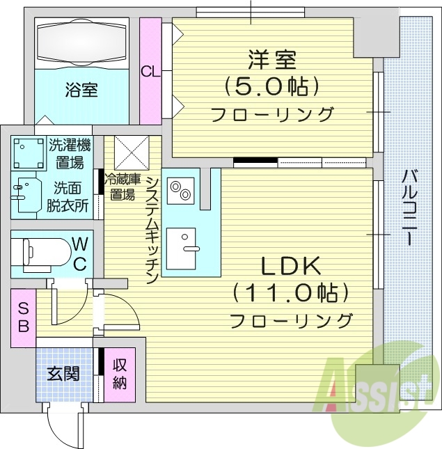 1LDK、都市ガス、浴室乾燥機、ネット無料