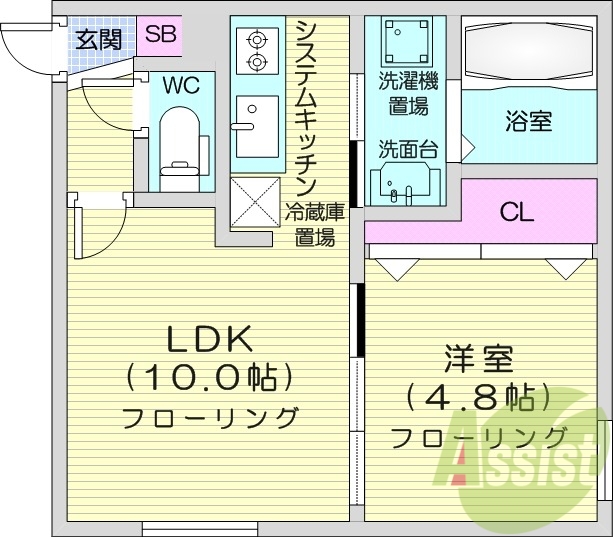 1LDK、都市ガス、エアコン、独立洗面台、システムキッチン