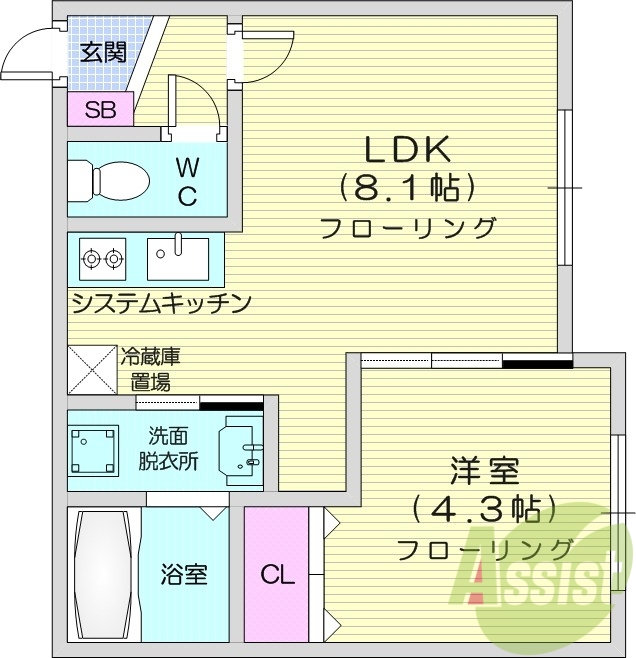 1LDK、都市ガス、システムキッチン、エアコン、オートロック