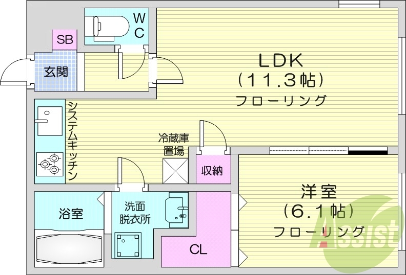1LDK、システムキッチン、ネット無料、オートロック