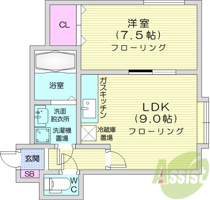 1LDK、都市ガス、灯油暖房、トランクルーム